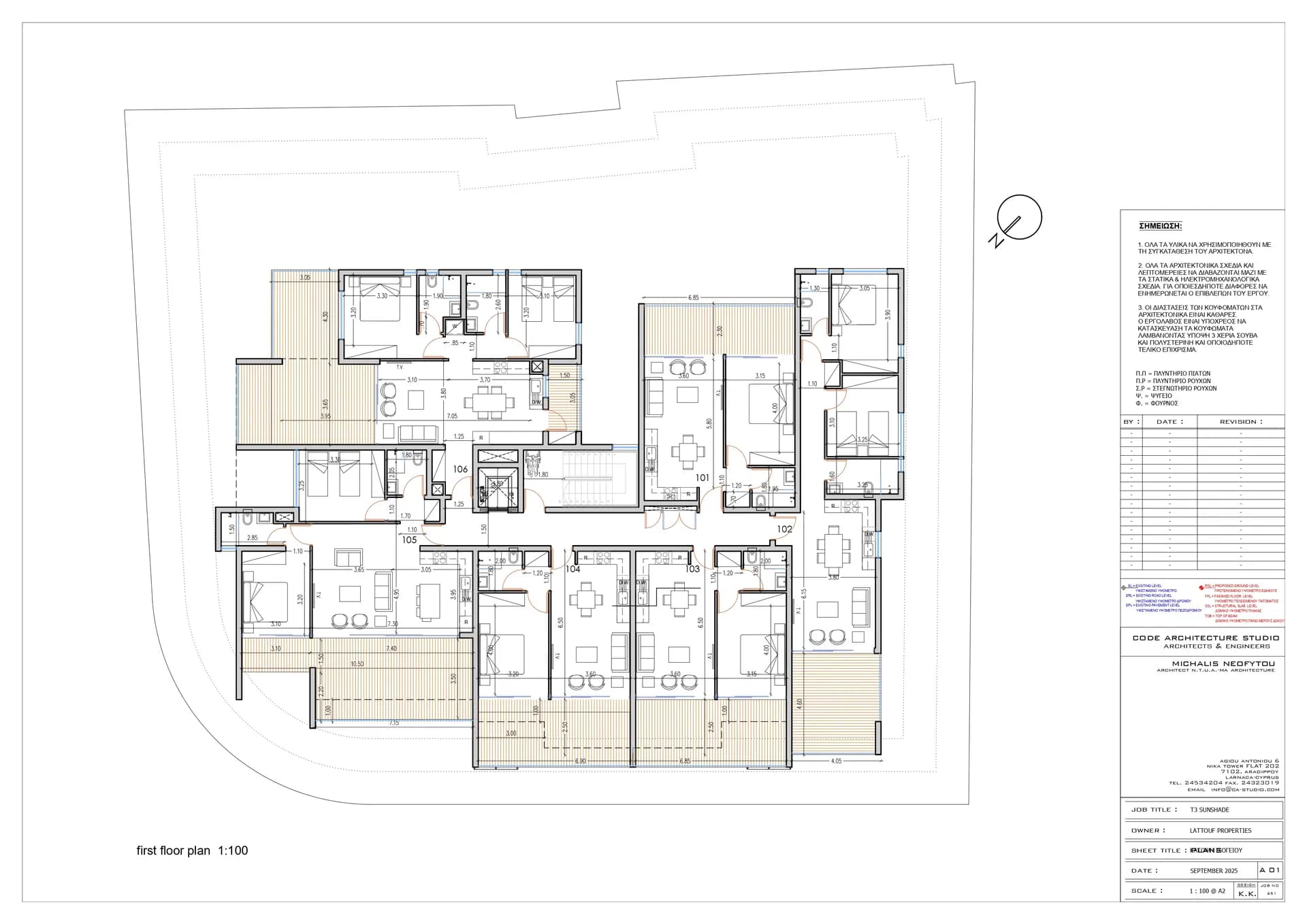 Планування 2